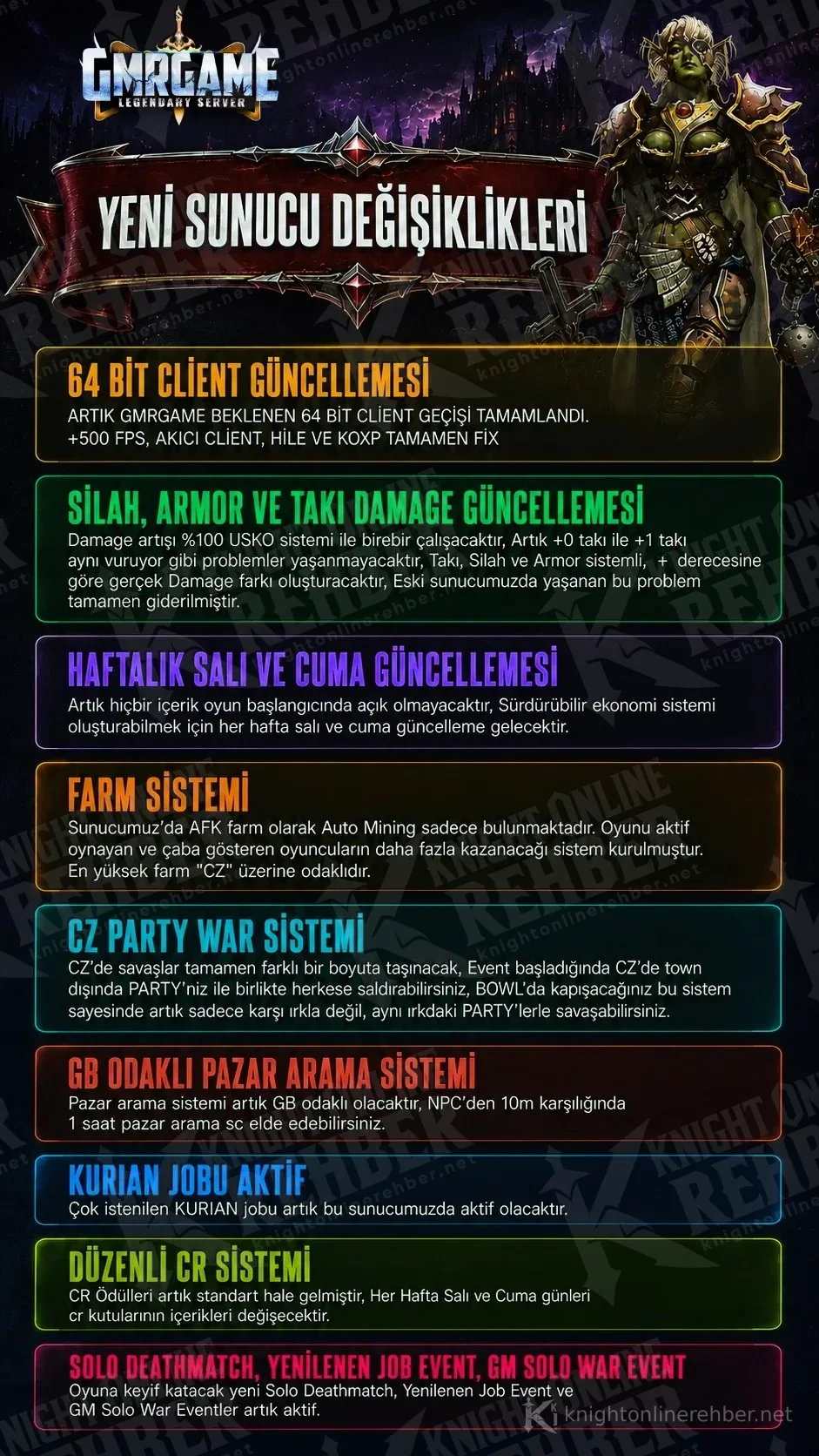 Yeni sunucu değişiklikleri afişi: 64 bit client, damage güncellemesi, Salı ve Cuma güncellemesi, farm sistemi, CZ Party War, pazar arama, Kurian, CR ve yeni eventler
