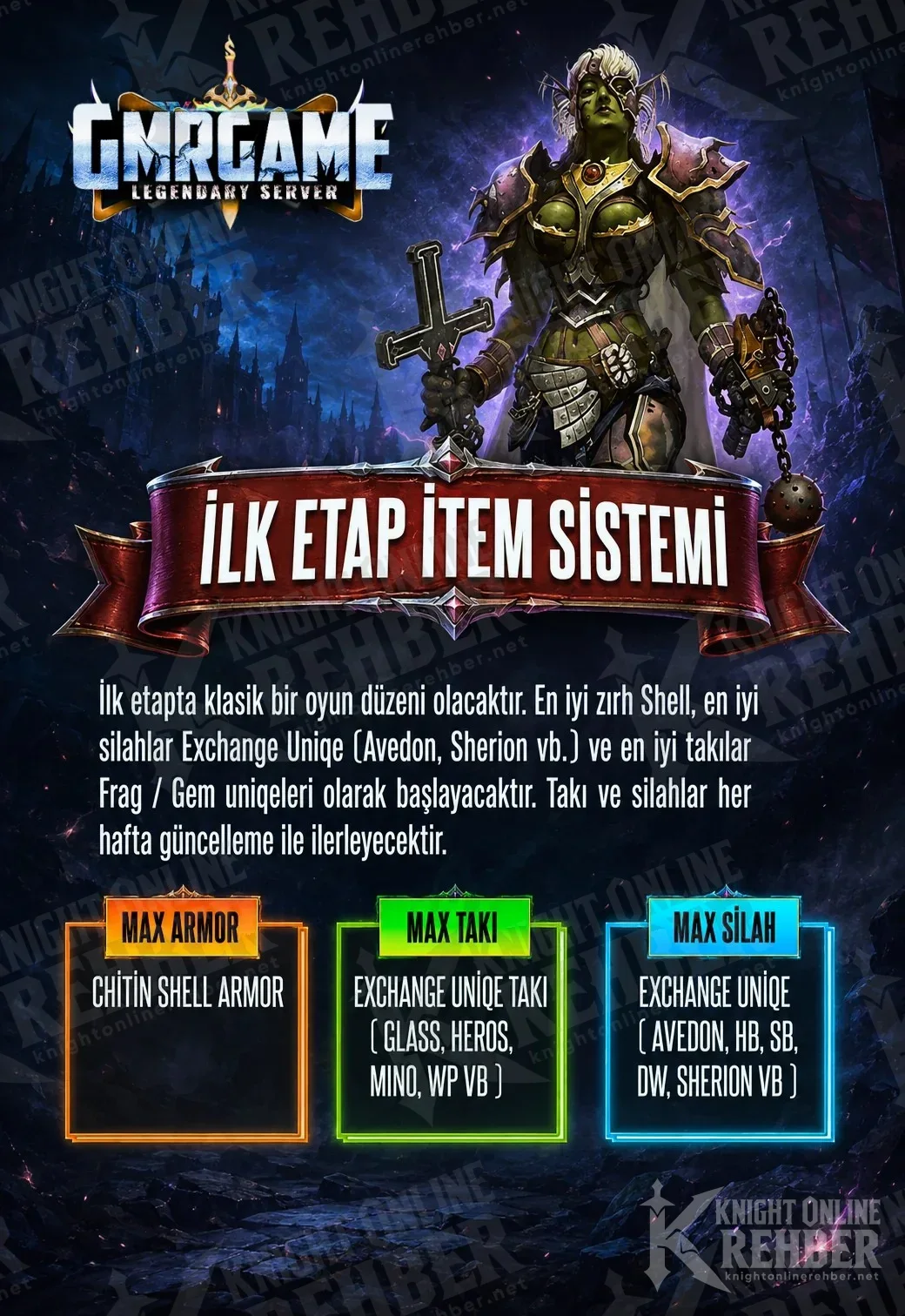 İlk etap item sistemi afişi: max armor Chitin Shell Armor, max takı Exchange Unique takı, max silah Exchange Unique (Avedon, HB, SB, DW, Sherion)